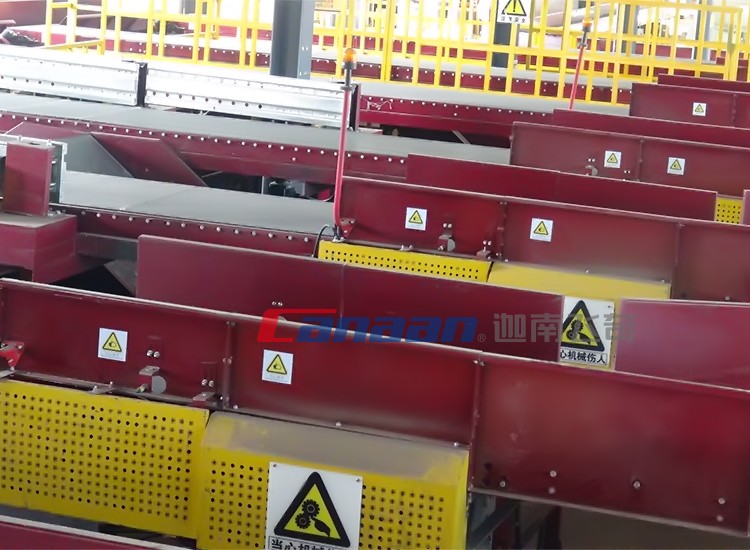 自動分揀系統(tǒng)